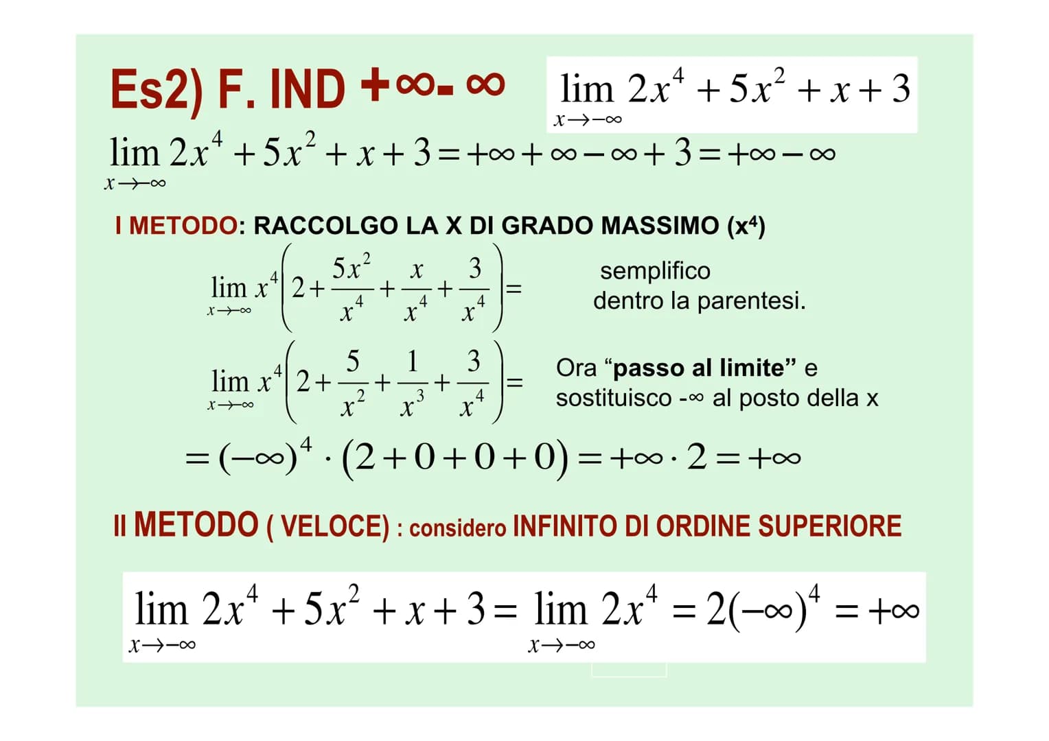 FORME INDETERMINATE
Nel calcolo di limiti, rappresentano
soluzioni non determinate. Esse sono:
-∞+
1⁰0⁰
818
0⁰
0
0
0.∞
PER "TOGLIERE L'INDET