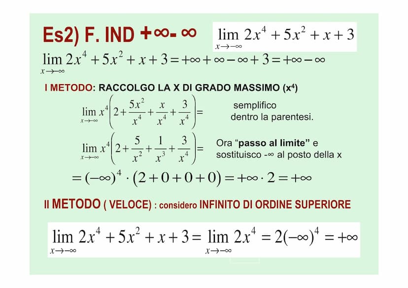 FORME INDETERMINATE
Nel calcolo di limiti, rappresentano
soluzioni non determinate. Esse sono:
-∞+
1⁰0⁰
818
0⁰
0
0
0.∞
PER "TOGLIERE L'INDET