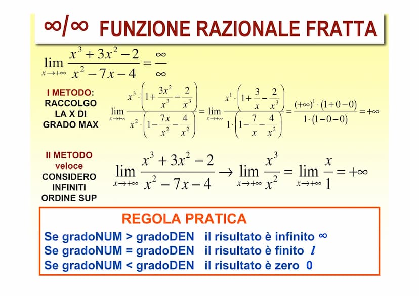 FORME INDETERMINATE
Nel calcolo di limiti, rappresentano
soluzioni non determinate. Esse sono:
-∞+
1⁰0⁰
818
0⁰
0
0
0.∞
PER "TOGLIERE L'INDET