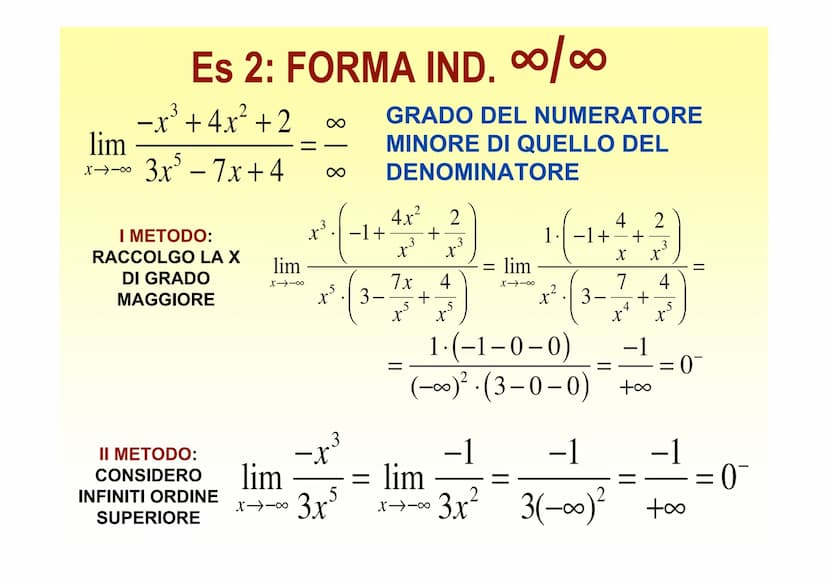 FORME INDETERMINATE
Nel calcolo di limiti, rappresentano
soluzioni non determinate. Esse sono:
-∞+
1⁰0⁰
818
0⁰
0
0
0.∞
PER "TOGLIERE L'INDET