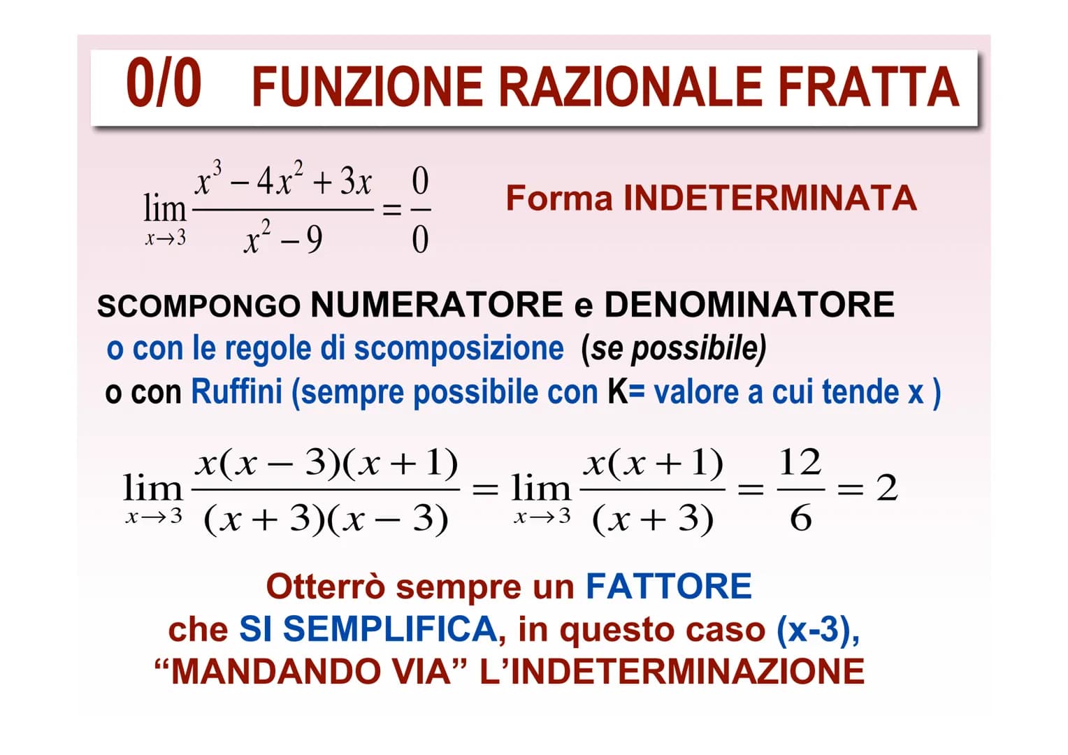 FORME INDETERMINATE
Nel calcolo di limiti, rappresentano
soluzioni non determinate. Esse sono:
-∞+
1⁰0⁰
818
0⁰
0
0
0.∞
PER "TOGLIERE L'INDET