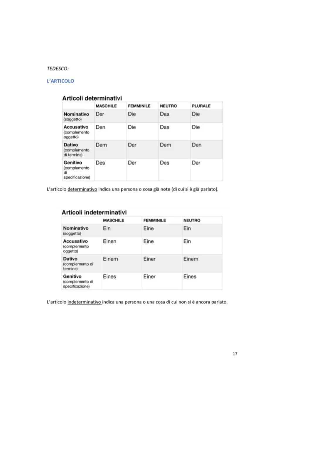 <h3 id="lamiaprimagrammaticatedescainpdf">La mia prima grammatica tedesca in PDF</h3>
<p>La mia prima grammatica tedesca è un libro che ti p