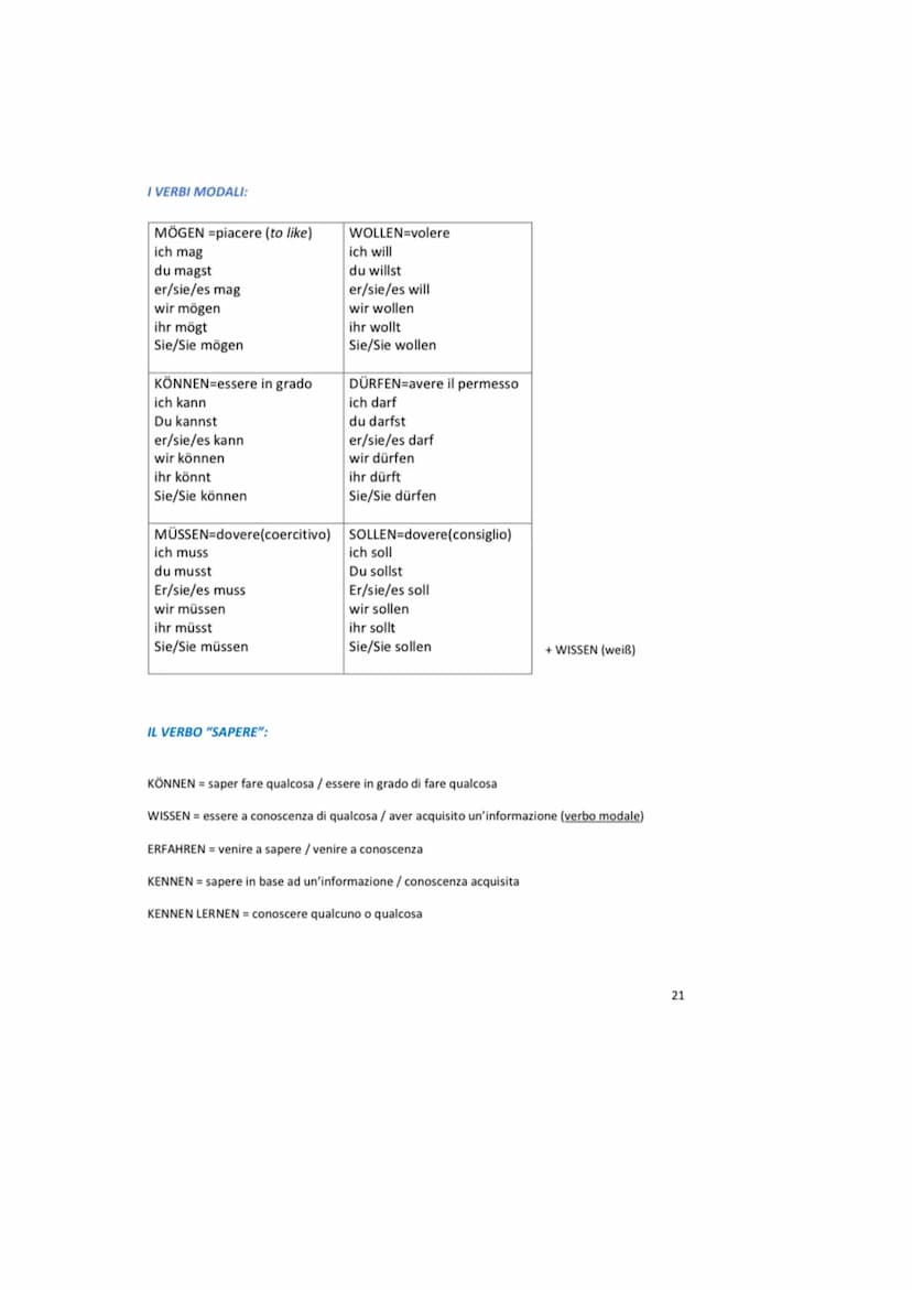 <h3 id="lamiaprimagrammaticatedescainpdf">La mia prima grammatica tedesca in PDF</h3>
<p>La mia prima grammatica tedesca è un libro che ti p