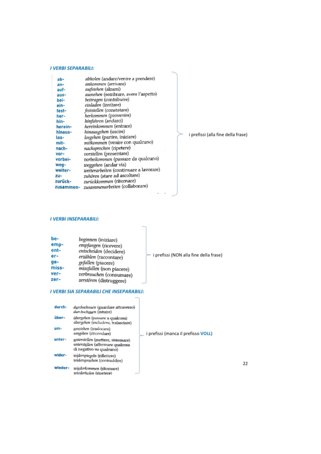 <h3 id="lamiaprimagrammaticatedescainpdf">La mia prima grammatica tedesca in PDF</h3>
<p>La mia prima grammatica tedesca è un libro che ti p
