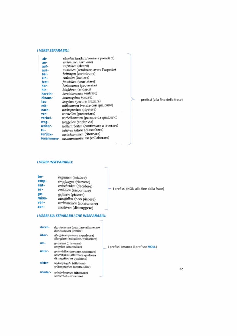 <h3 id="lamiaprimagrammaticatedescainpdf">La mia prima grammatica tedesca in PDF</h3>
<p>La mia prima grammatica tedesca è un libro che ti p