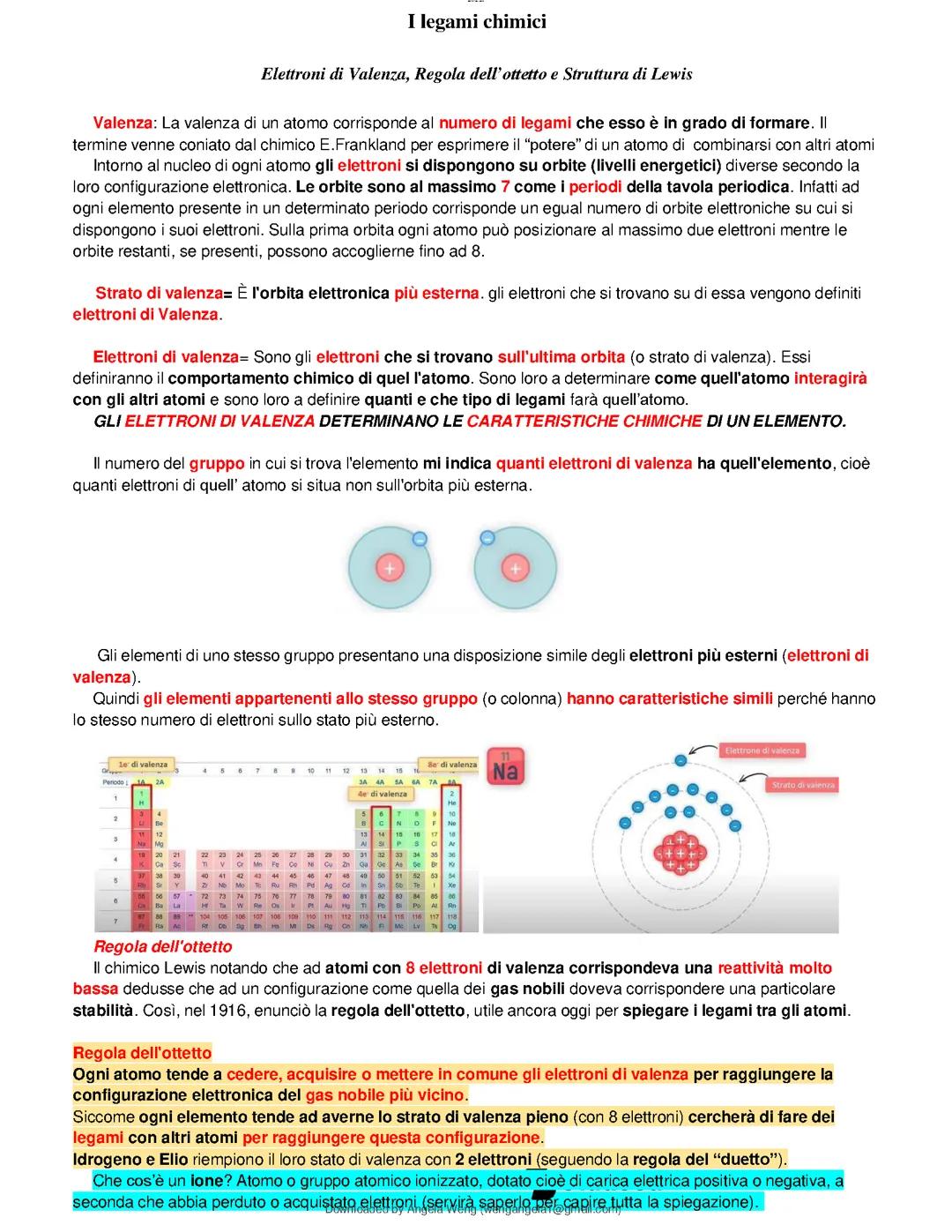 Legami Chimici: Appunti Semplici e Chiari