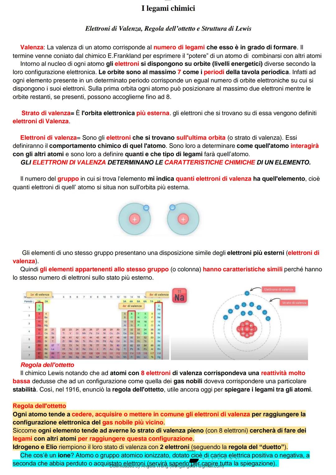 I legami chimici
Elettroni di Valenza, Regola dell'ottetto e Struttura di Lewis
Valenza: La valenza di un atomo corrisponde al numero di leg