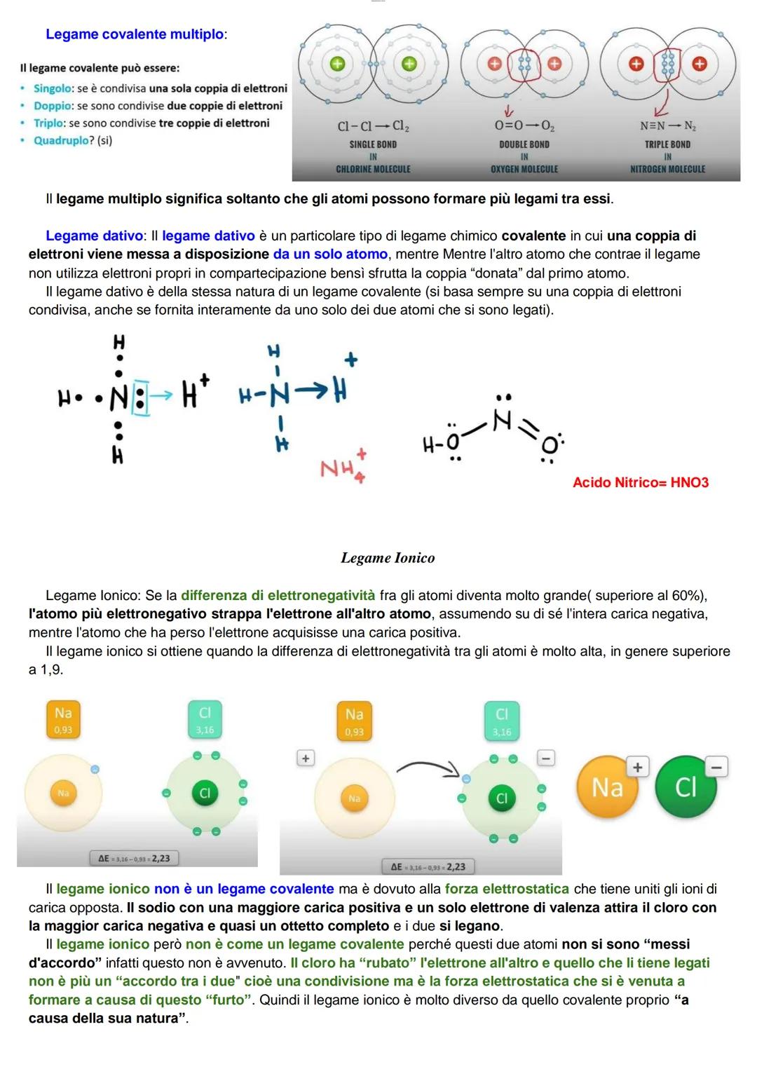 I legami chimici
Elettroni di Valenza, Regola dell'ottetto e Struttura di Lewis
Valenza: La valenza di un atomo corrisponde al numero di leg