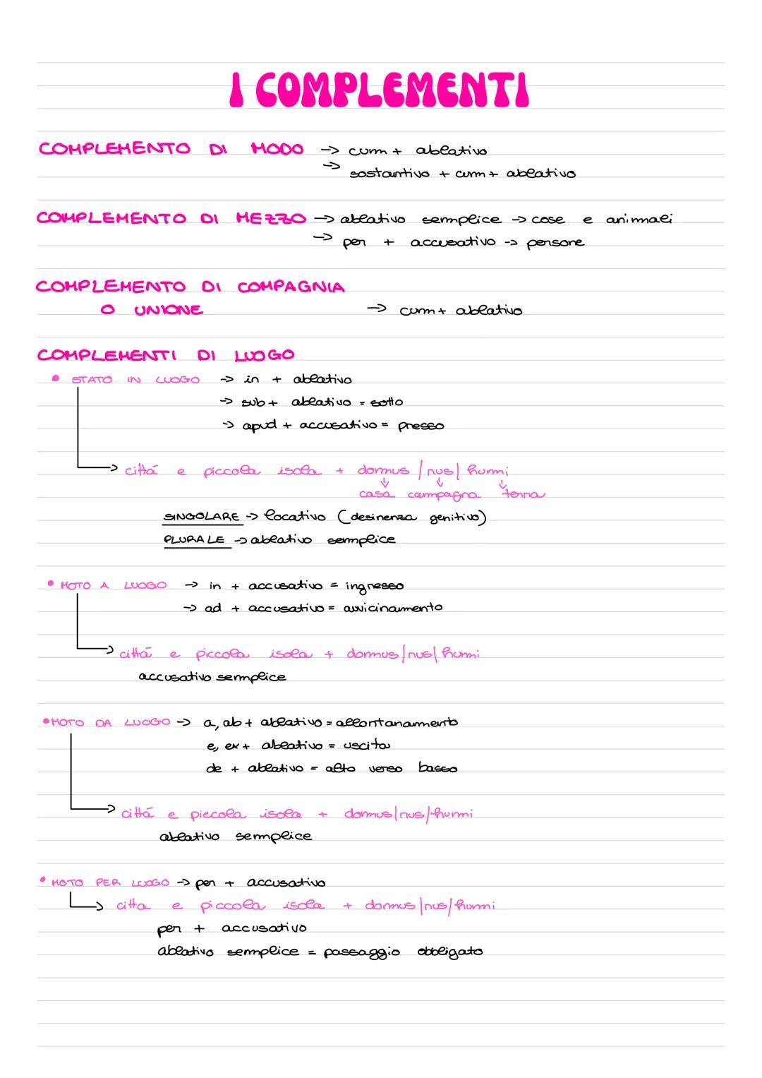 COMPLEMENTO
COMPLEMENTO DI MEZZO →→→> ablativo. semplice →> cose. e animali
accusativo -> persone
per
COMPLEMENTO DI COMPAGNIA
O UNIONE
citt