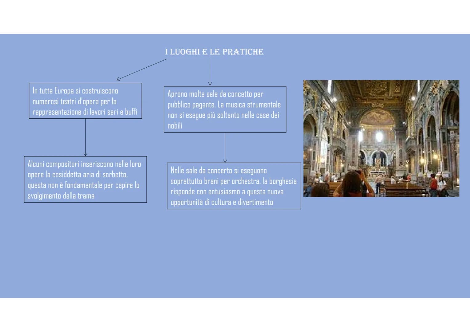 Fatti storici:
Rivoluzione francese,
rivoluzione americana.
rivoluzione industriale
Nasce l'illuminismo che esalta la
ragione umana
Viene pu