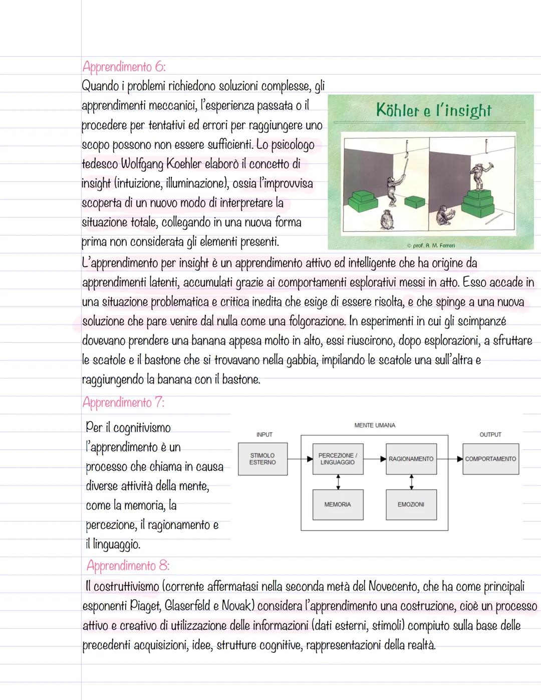 Come apprendiamo
L'apprendimento è qualsiasi variazione del comportamento (risposta) di un soggetto indotta
dall'esperienza (qualsiasi situa