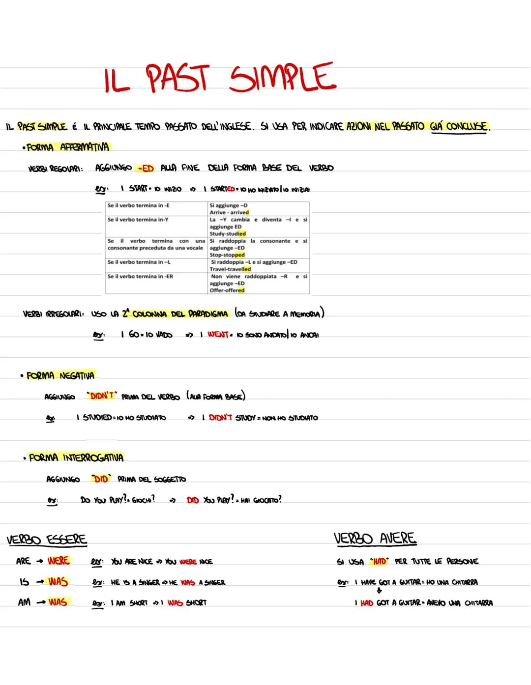 IL PAST SIMPLE
IL PAST SIMPLE É IL PRINCIPALE TEMPO PASSATO DELL'INGLESE. SI USA PER INDICARE AZIONI NEL PASSATO GIÁ CONCLUSE.
•FORMA AFFERM