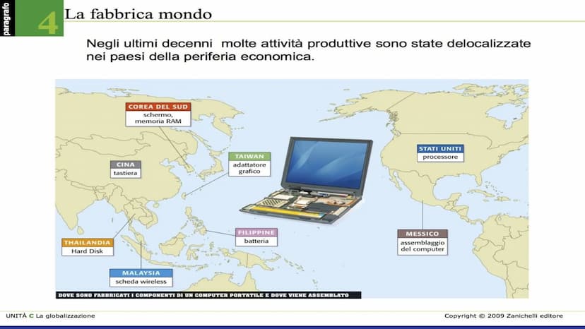 GLOBALIZZAZIONE COSA SI INTENDE PER GLOBALIZZAZIONE?
Interdipendenza tra i paesi, processo di
unificazione mondiale che porta a parlare del

