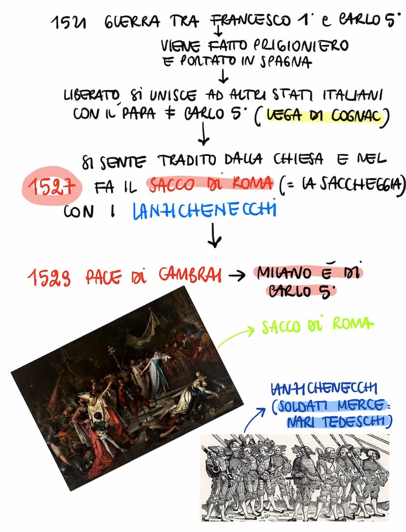 Giovanna
la pazza (Italia
meridionale,
Spagna e
America)
CARLO I
Isabella
di Castiglia
Filippo
il bello (muore nel
1506)
Carlo 5
1506 → DUCA