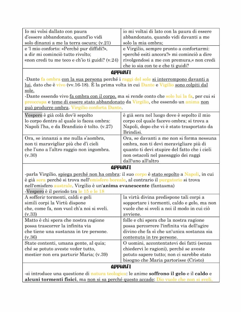 Purgatorio
Il Purgatorio è la II cantica della Divina commedia e ci troviamo nell'emisfero australe
o detto delle acque. Il centro dell'emis