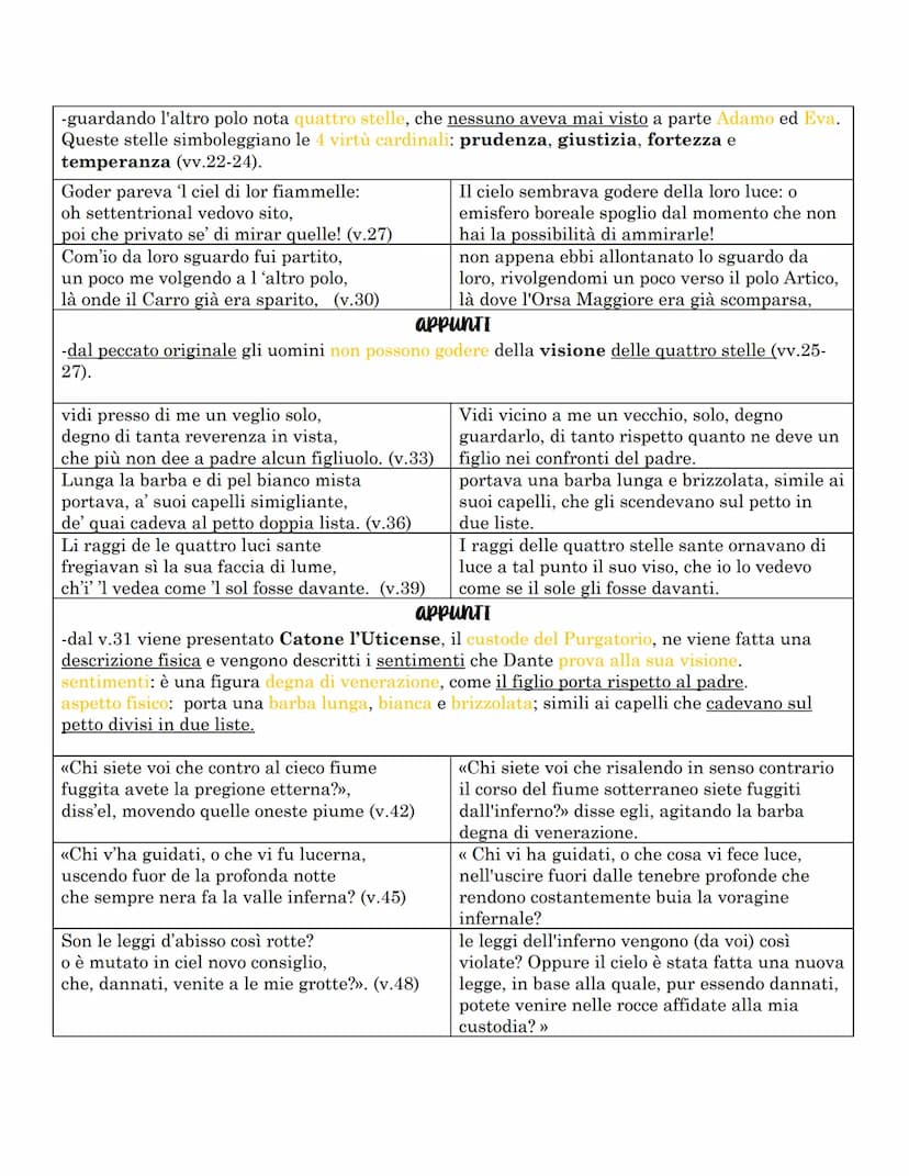 Purgatorio
Il Purgatorio è la II cantica della Divina commedia e ci troviamo nell'emisfero australe
o detto delle acque. Il centro dell'emis