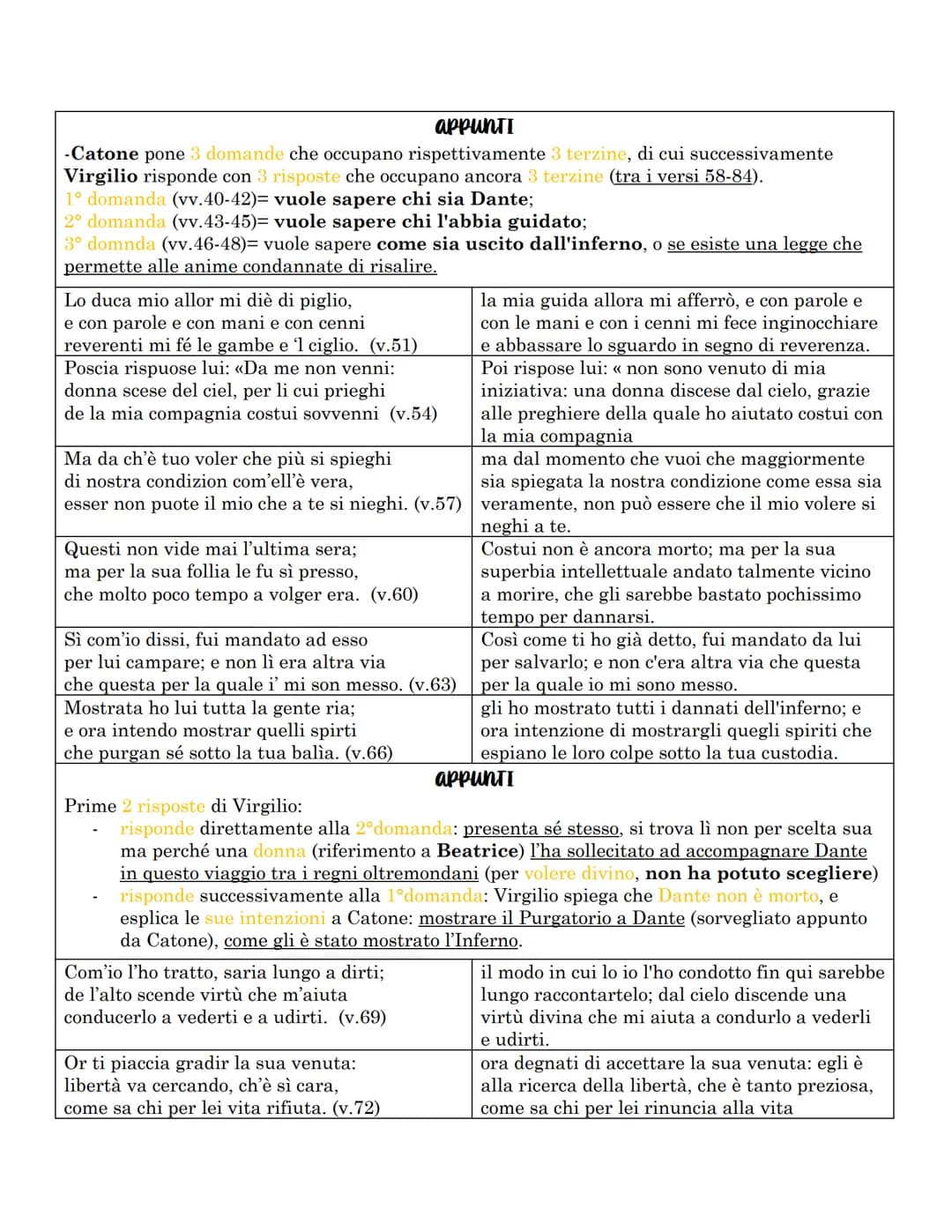 Purgatorio
Il Purgatorio è la II cantica della Divina commedia e ci troviamo nell'emisfero australe
o detto delle acque. Il centro dell'emis