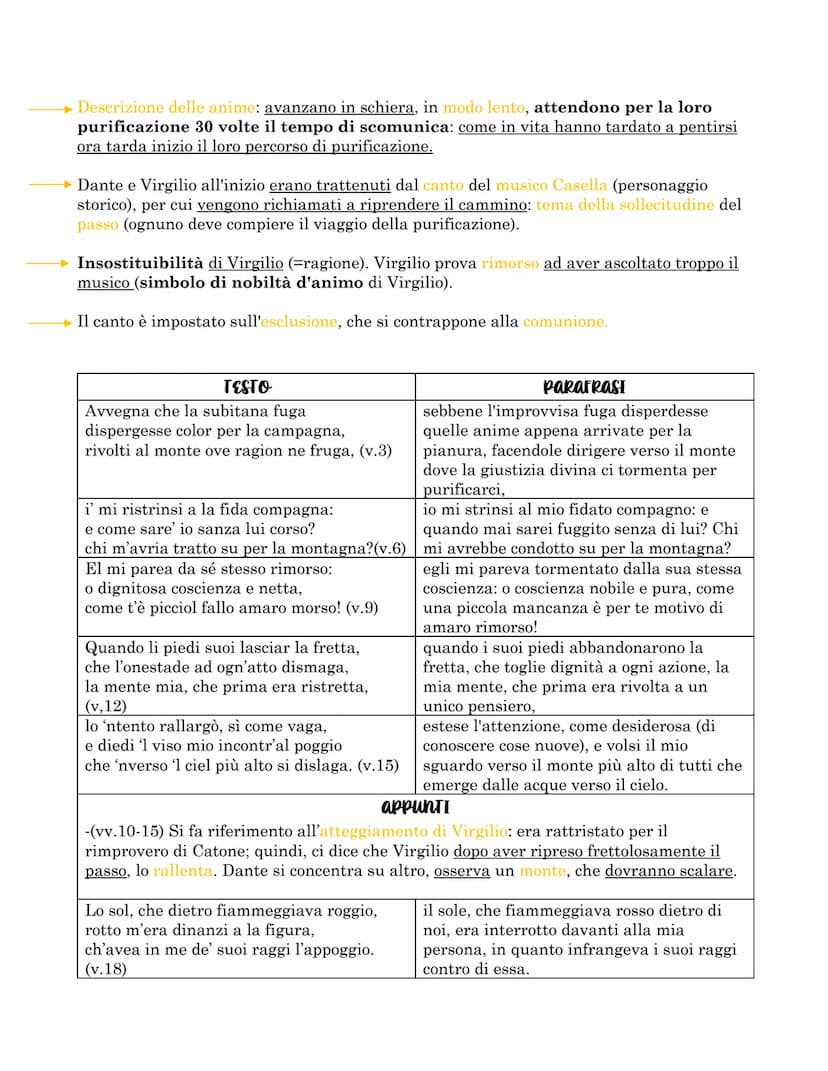 Purgatorio
Il Purgatorio è la II cantica della Divina commedia e ci troviamo nell'emisfero australe
o detto delle acque. Il centro dell'emis