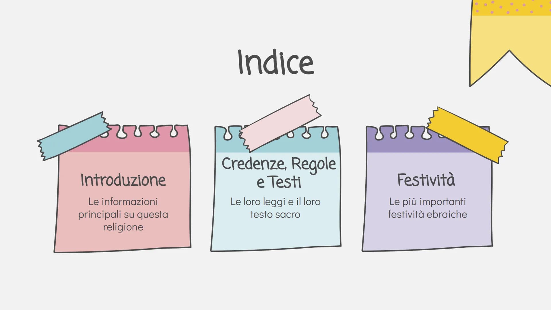 O O O
L'Ebraismo
Luce Joan Ruffato
avanti Introduzione
Le informazioni
principali su questa
religione
Indice
Credenze, Regole
e Testi
Le lor