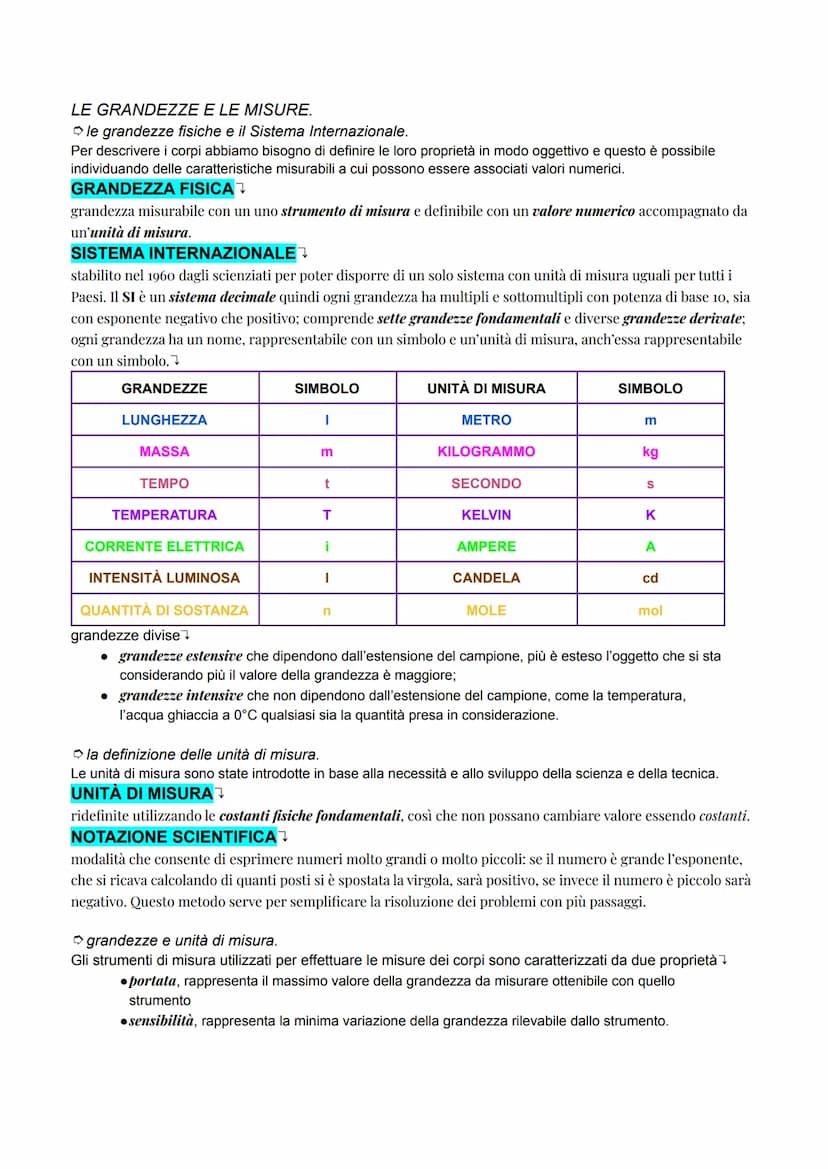 LE GRANDEZZE E LE MISURE.
➡le grandezze fisiche e il Sistema Internazionale.
Per descrivere i corpi abbiamo bisogno di definire le loro prop