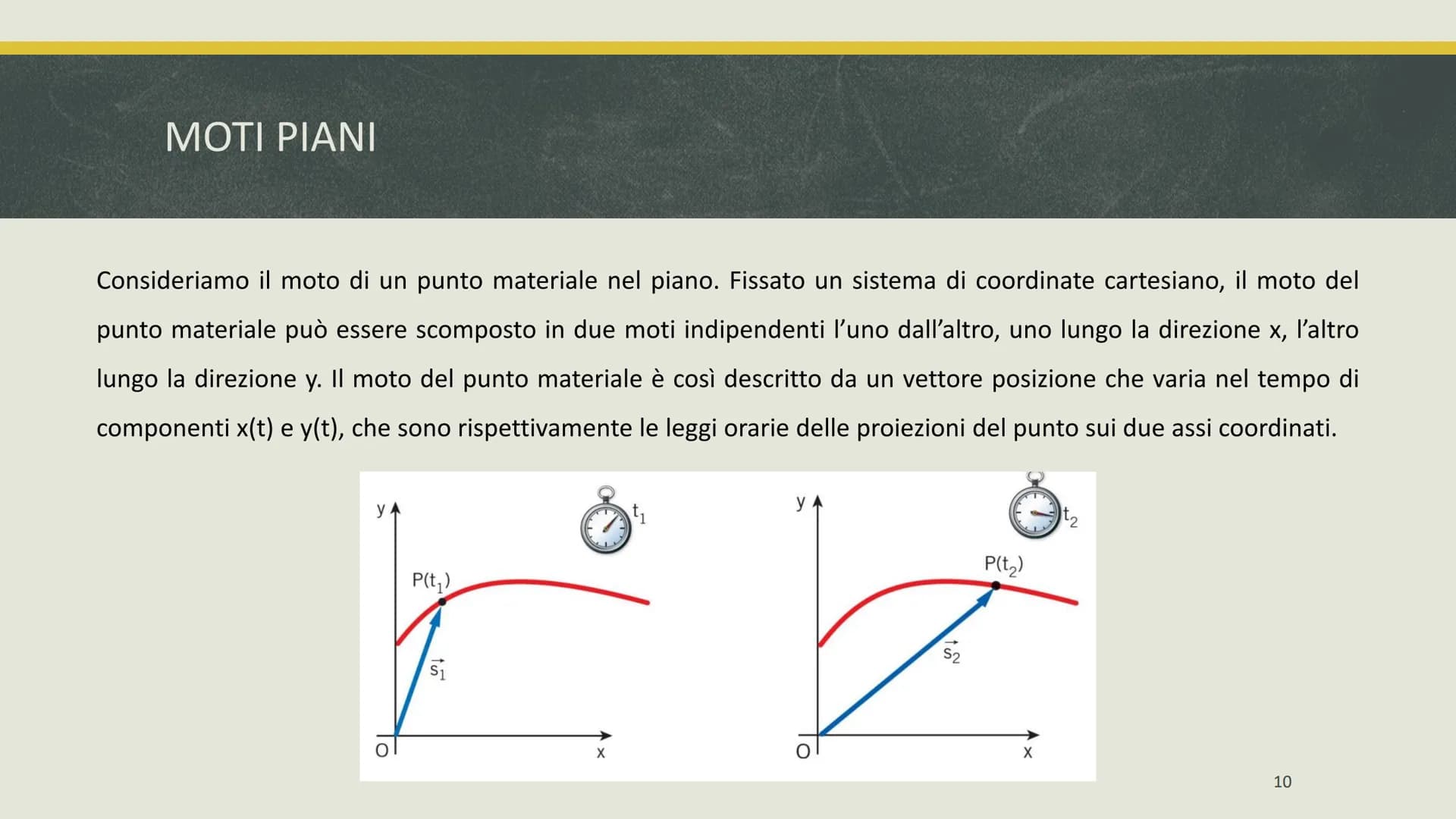 La cinematica
A.S. 2022/2023
24-2
n
601
% CINEMATICA
La cinematica studia il moto dei corpi, senza indagare le cause del movimento.
Per stud