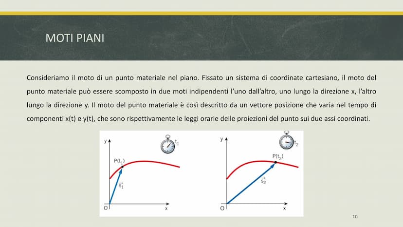 La cinematica
A.S. 2022/2023
24-2
n
601
% CINEMATICA
La cinematica studia il moto dei corpi, senza indagare le cause del movimento.
Per stud