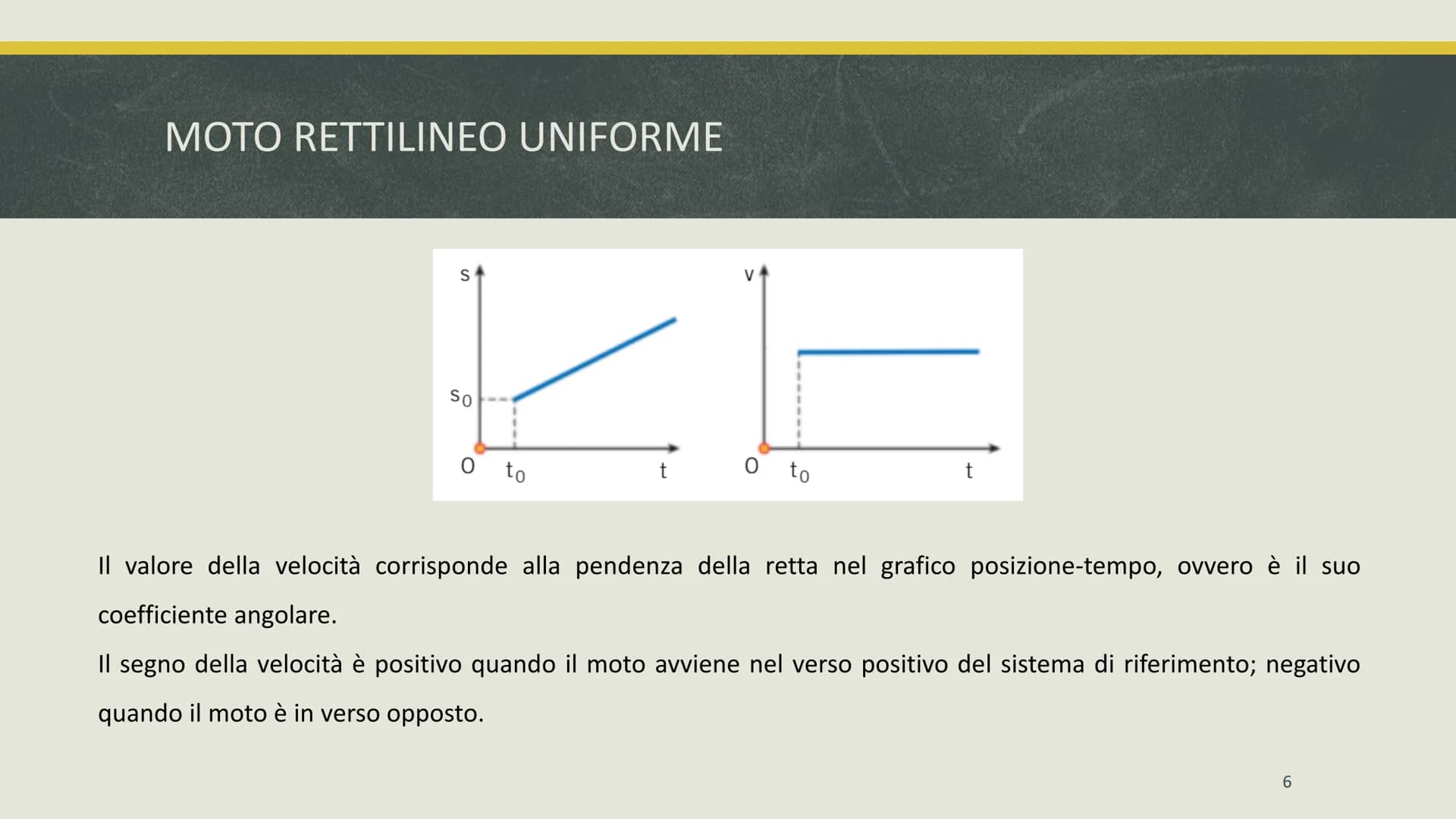 La cinematica
A.S. 2022/2023
24-2
n
601
% CINEMATICA
La cinematica studia il moto dei corpi, senza indagare le cause del movimento.
Per stud