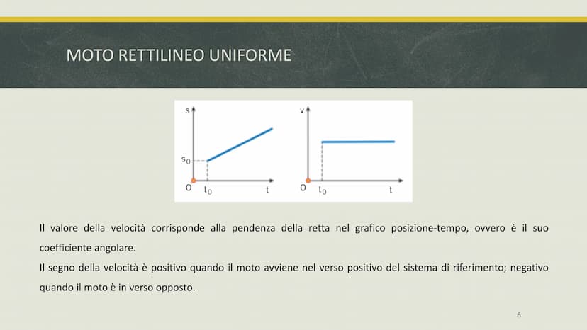 La cinematica
A.S. 2022/2023
24-2
n
601
% CINEMATICA
La cinematica studia il moto dei corpi, senza indagare le cause del movimento.
Per stud