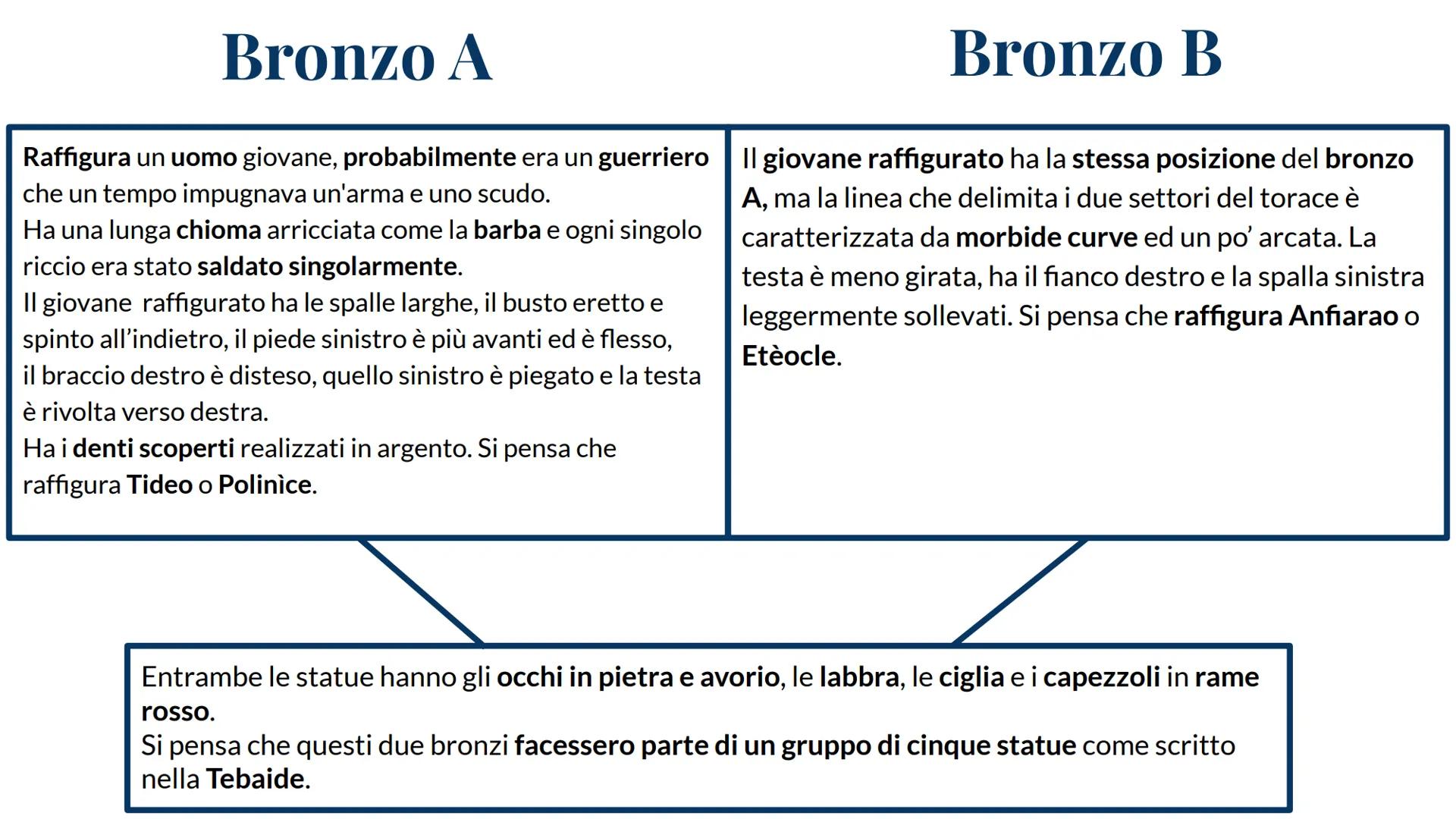 # I bronzi di Riace

460-430 a.c # Informazioni

Materiale: bronzo.

Provenienza: Grecia.

Data: V secolo a.c.

Raffigurazione: probabilment