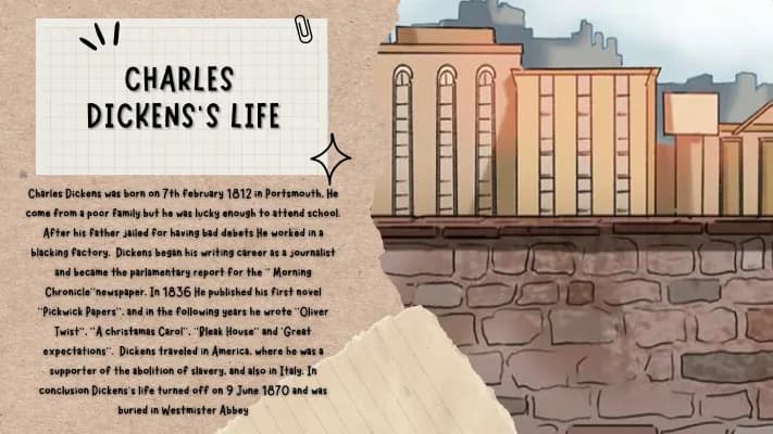 Know Charles Dickens: vita, opere, hard Times e confronto con Verga  thumbnail
