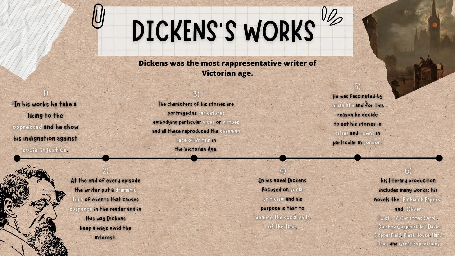 \/
CHARLES
DICKENS'S LIFE
Charles Dickens was born on 7th february 1812 in Portsmouth. He
come from a poor family but he was lucky enough to
