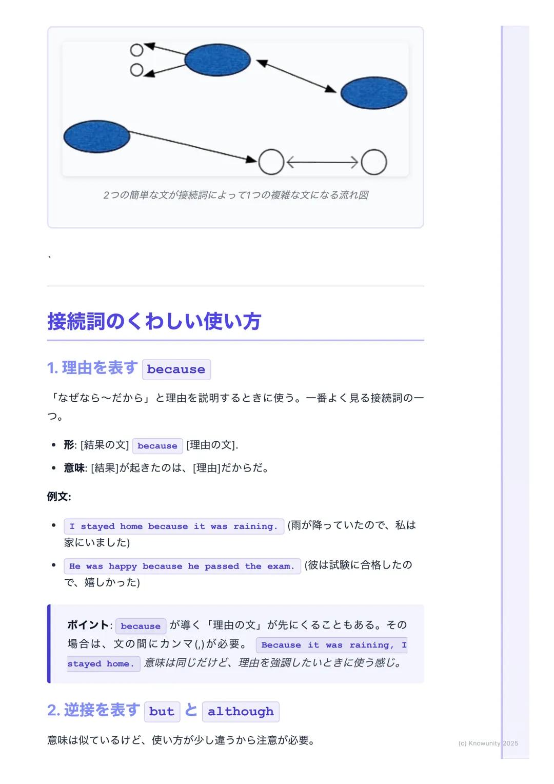 # 接続詞と文の連結
(Conjunctions and Sentence
Linking)

接続詞の基本と文のつなぎ方

接続詞は、単語と単語、文と文をつなぐ「のり」みたいなもの。これを使うと、
短い文を組み合わせて、もっと詳しくて分かりやすい文が作れるようになる。テ
ストの
