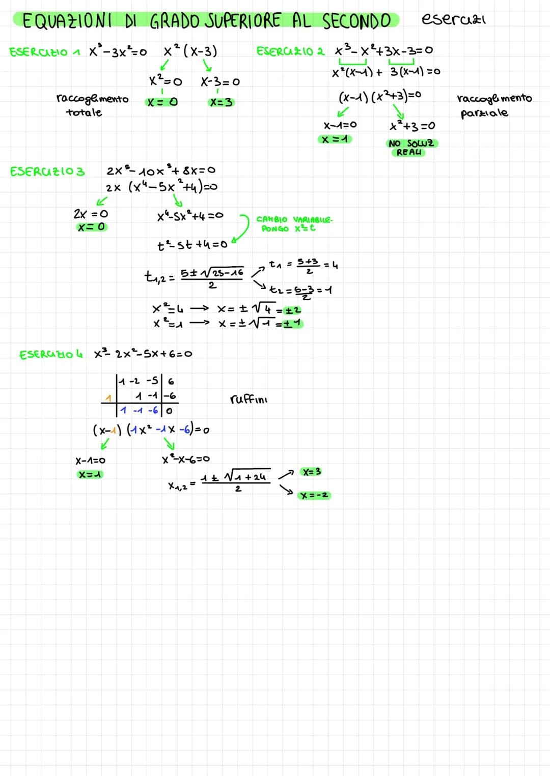 ESERCIZIO 3: RISOLVERE (x³+2x). 1 x²-4x+31 0
RACCOGLIENDO UNA X NELLA I PARENTESI LA DISEQUAZIONE DIVENTA
x(x²+2) 1 x²-4x+3120
L> E' SEMPRE 