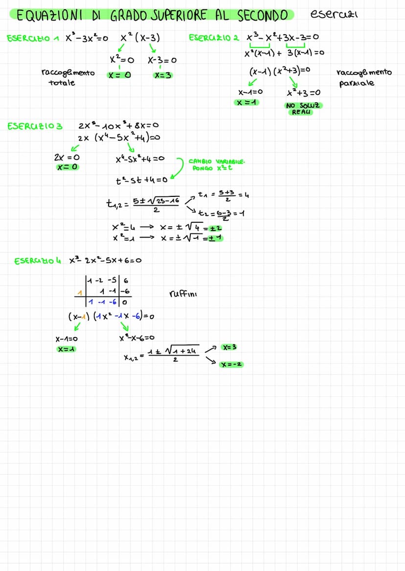 ESERCIZIO 3: RISOLVERE (x³+2x). 1 x²-4x+31 0
RACCOGLIENDO UNA X NELLA I PARENTESI LA DISEQUAZIONE DIVENTA
x(x²+2) 1 x²-4x+3120
L> E' SEMPRE 