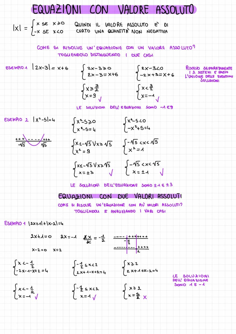 ESERCIZIO 3: RISOLVERE (x³+2x). 1 x²-4x+31 0
RACCOGLIENDO UNA X NELLA I PARENTESI LA DISEQUAZIONE DIVENTA
x(x²+2) 1 x²-4x+3120
L> E' SEMPRE 