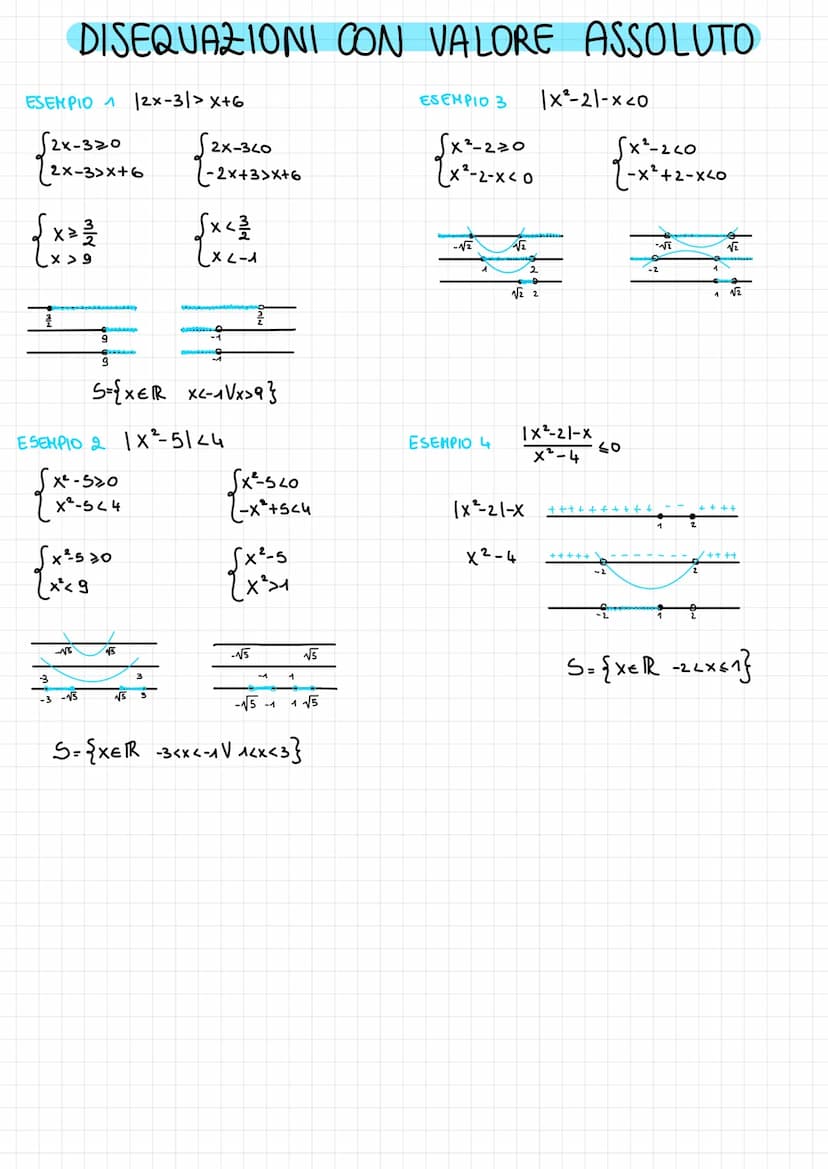 ESERCIZIO 3: RISOLVERE (x³+2x). 1 x²-4x+31 0
RACCOGLIENDO UNA X NELLA I PARENTESI LA DISEQUAZIONE DIVENTA
x(x²+2) 1 x²-4x+3120
L> E' SEMPRE 
