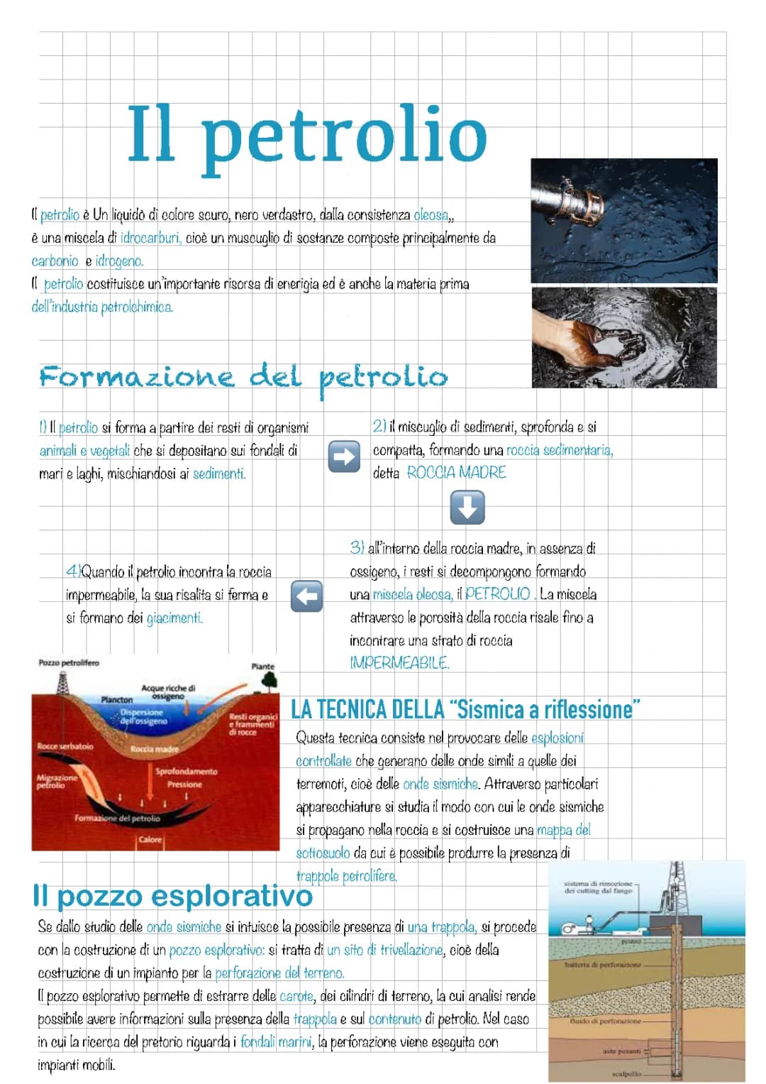 Il petrolio