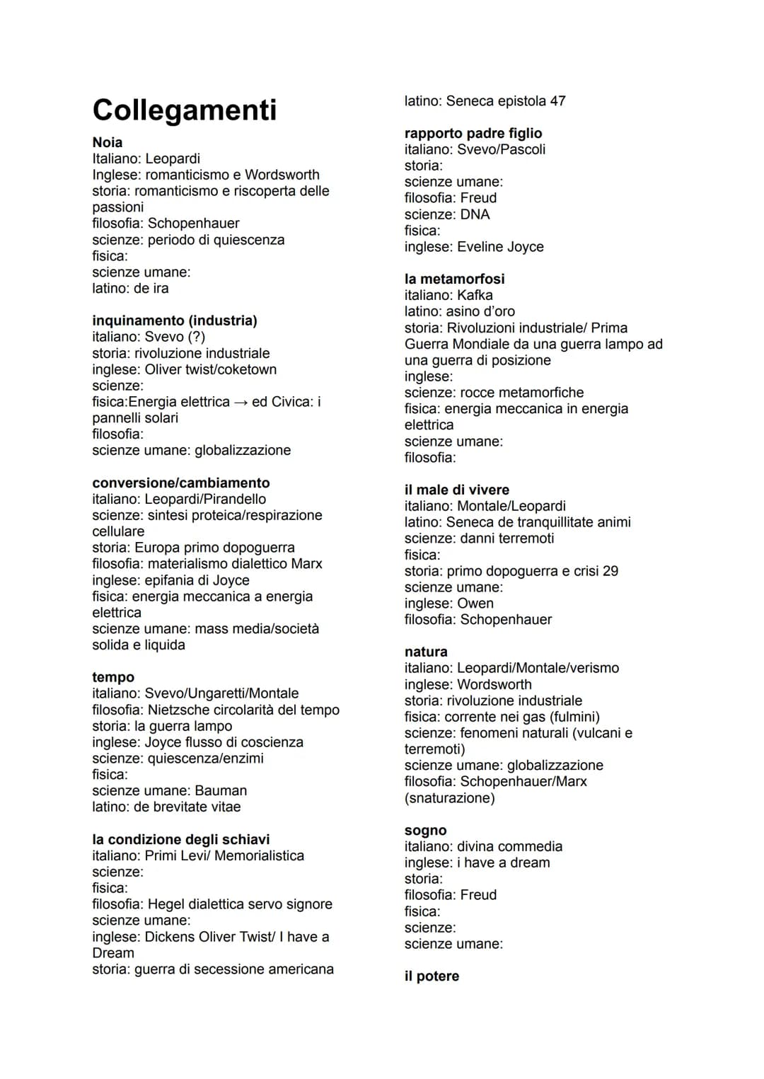 Collegamenti interdisciplinari maturità