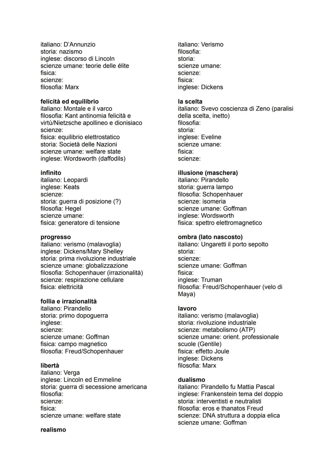 Collegamenti
Noia
Italiano: Leopardi
Inglese: romanticismo e Wordsworth
storia: romanticismo e riscoperta delle
passioni
filosofia: Schopenh