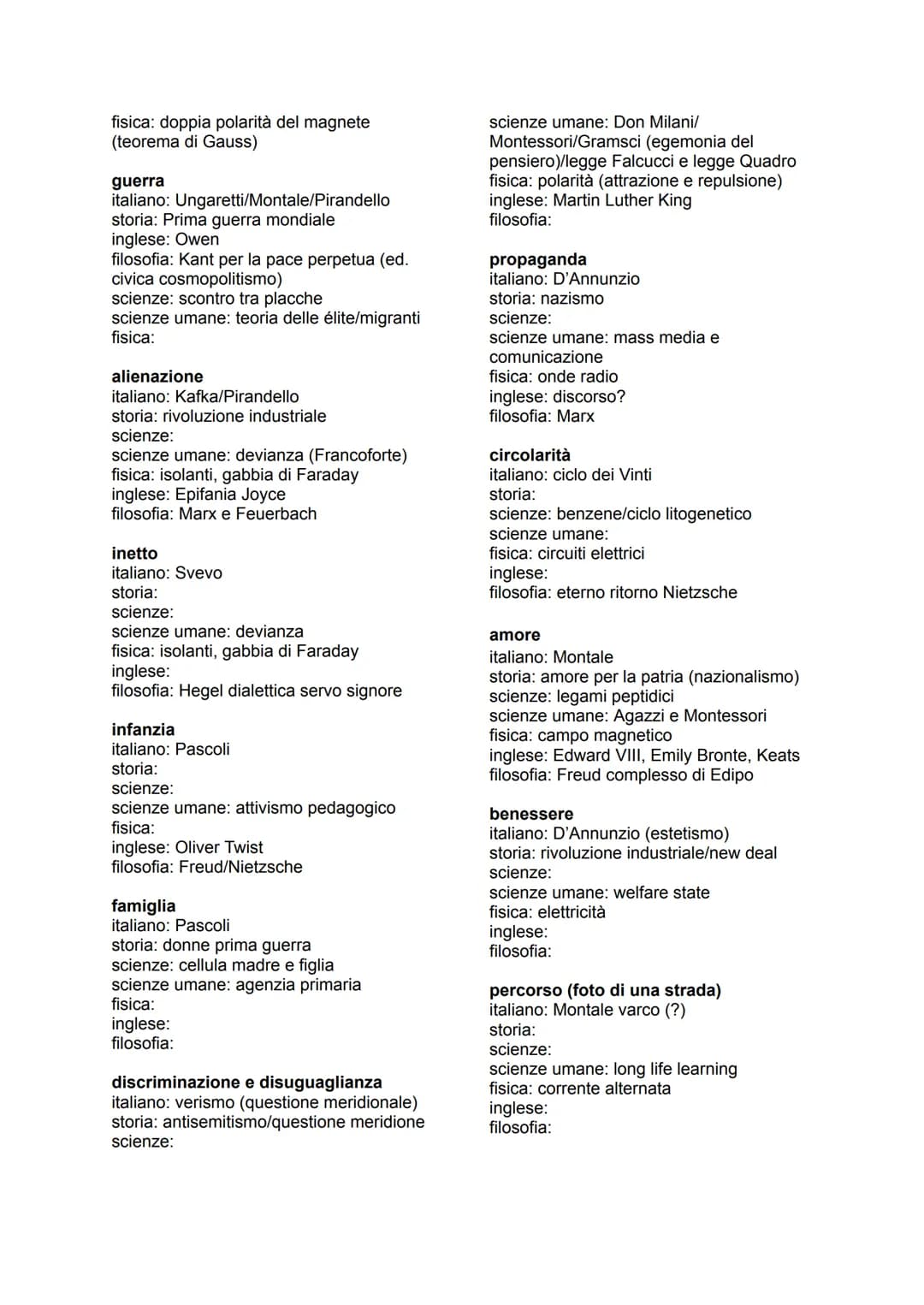 Collegamenti
Noia
Italiano: Leopardi
Inglese: romanticismo e Wordsworth
storia: romanticismo e riscoperta delle
passioni
filosofia: Schopenh