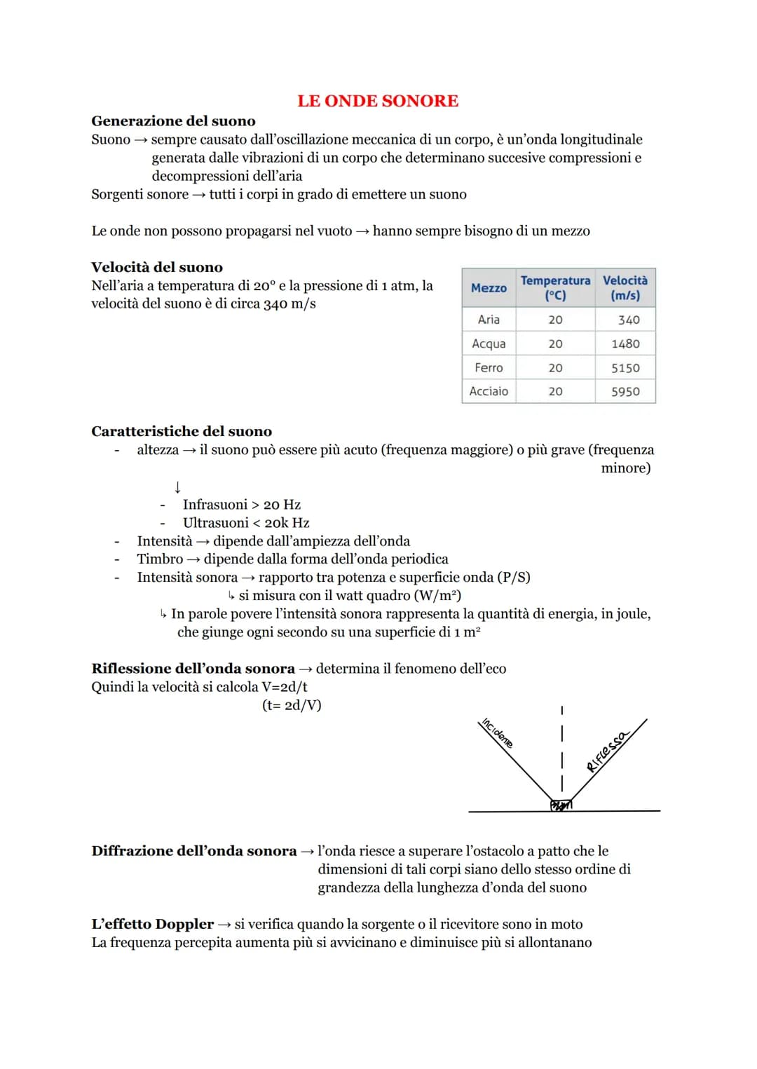 Onde meccaniche → perturbazioni che si propagano in un mezzo elastico trasportando
energia ma non materia
↳ all'origine di un'onda meccanica