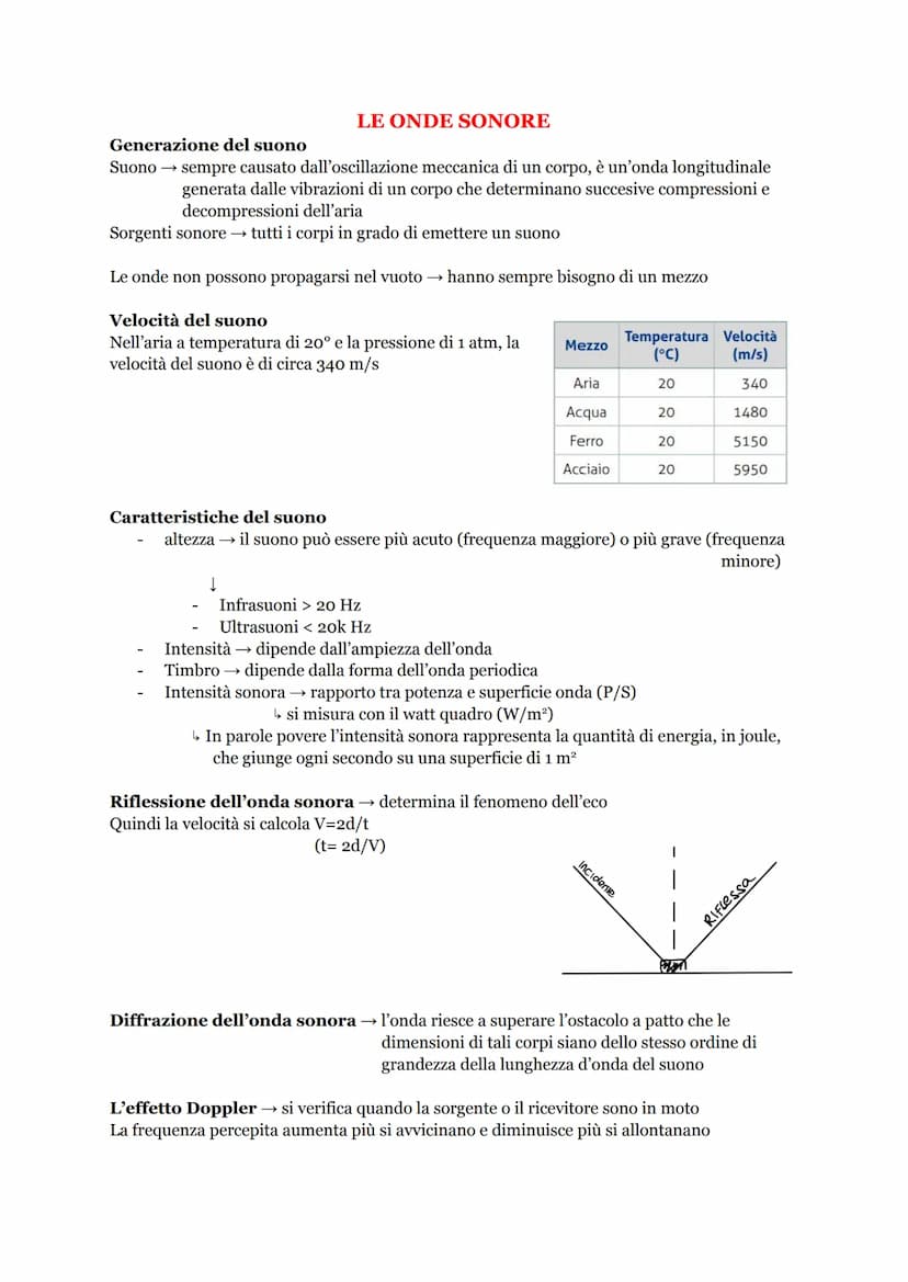 Onde meccaniche → perturbazioni che si propagano in un mezzo elastico trasportando
energia ma non materia
↳ all'origine di un'onda meccanica