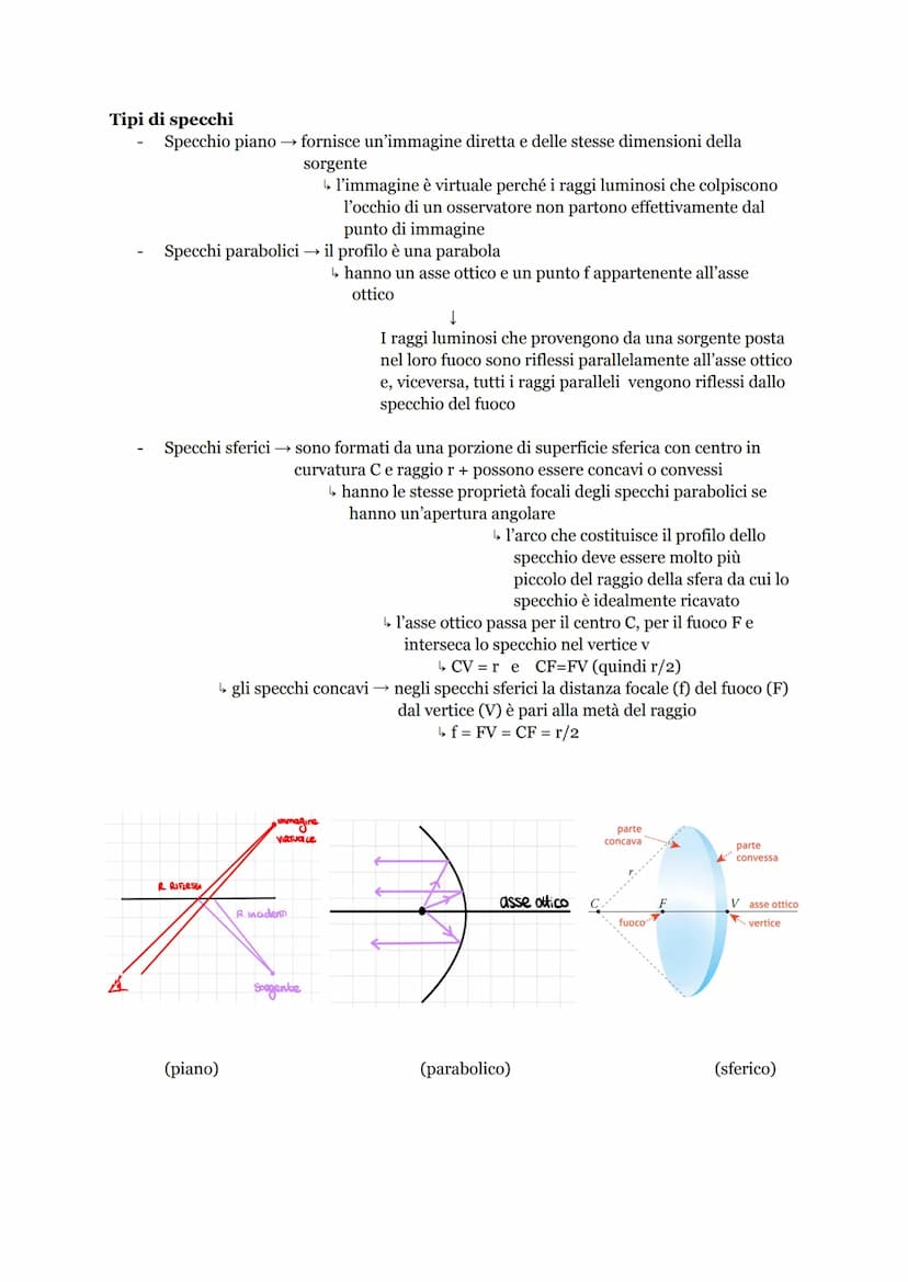 Onde meccaniche → perturbazioni che si propagano in un mezzo elastico trasportando
energia ma non materia
↳ all'origine di un'onda meccanica