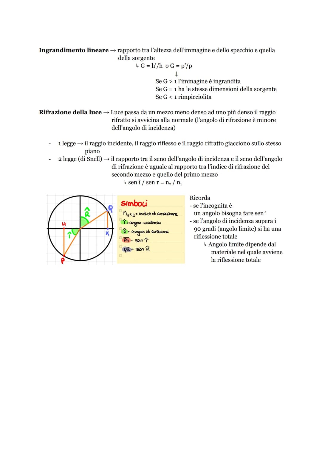Onde meccaniche → perturbazioni che si propagano in un mezzo elastico trasportando
energia ma non materia
↳ all'origine di un'onda meccanica