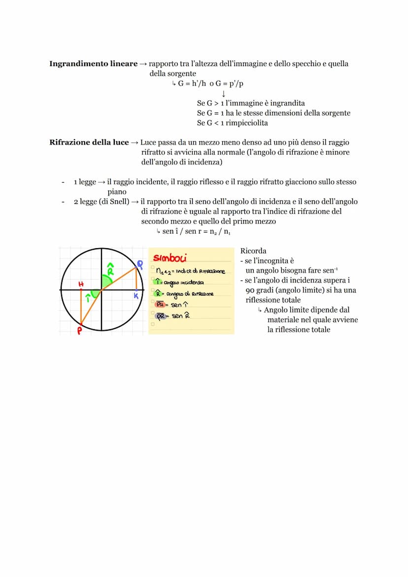Onde meccaniche → perturbazioni che si propagano in un mezzo elastico trasportando
energia ma non materia
↳ all'origine di un'onda meccanica