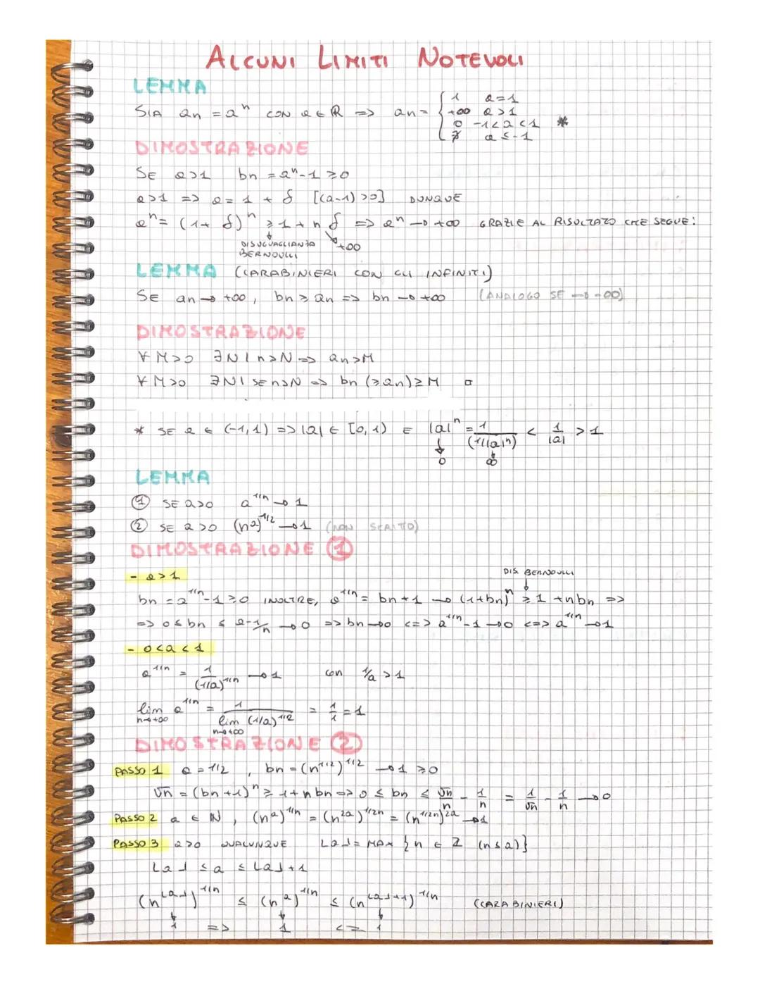 DEFINTELONE
UNA SUCCESSIONE NUMERICA ê UNA
SUCCESSIONI NUMERI CHE
NOTAZIONE
UNA SUCCESSIONE
{an}n
CERTO N
IDEA DI LIMITE
UNA SUCCESSIONE {an