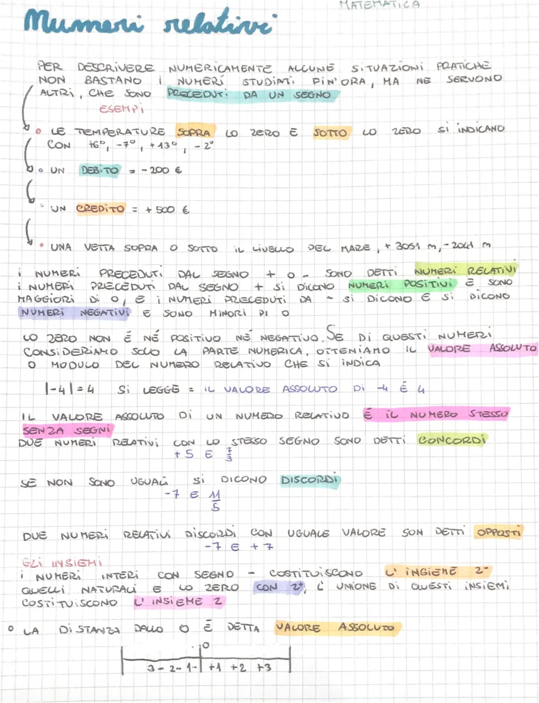 numeri relativi
PER DESCRIVERE NUMERICAMENTE ALCUNE
SITUAZIONI PRATICHE
NON BASTANO i NUMERI STUDIATI PIN'ORA, MA NE SERVONO
ALTRI, CHE SONO