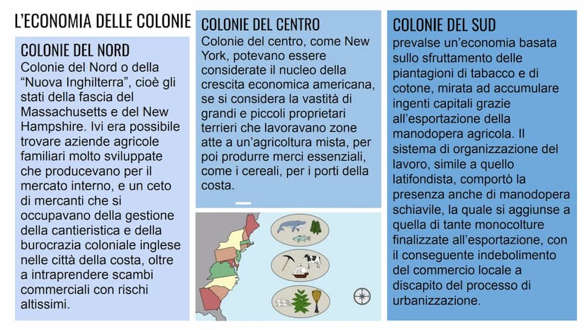 LA RIVOLUZIONE
AMERICANA
Ta
APPROFONDIMENTO SUI NATIVI AMERICANI
Presentazione di: Porcelli Claudia, Iadevaia Alessia, Gelfusa Marika
1554 C