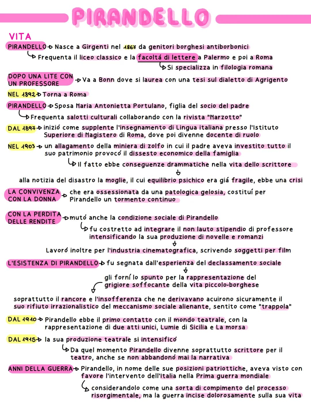 PIRANDELLO
VITA
PIRANDELLO Nasce a Girgenti nel 1867 da genitori borghesi antiborbonici
4 Frequenta il liceo classico e la facoltá di letter