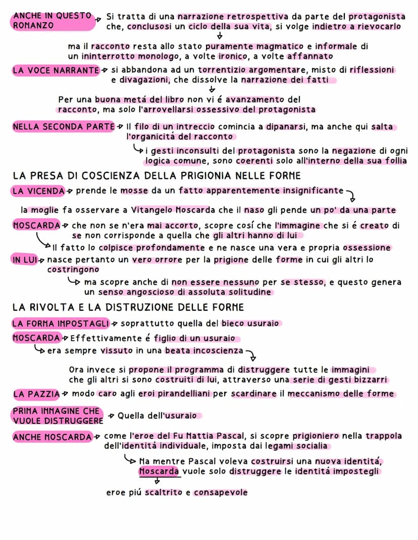 PIRANDELLO
VITA
PIRANDELLO Nasce a Girgenti nel 1867 da genitori borghesi antiborbonici
4 Frequenta il liceo classico e la facoltá di letter